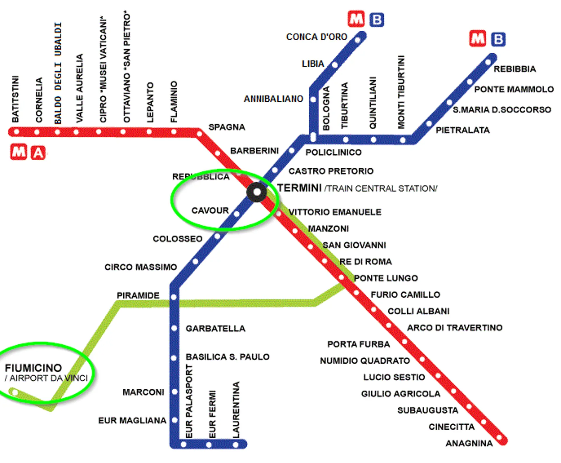 Rom Metro