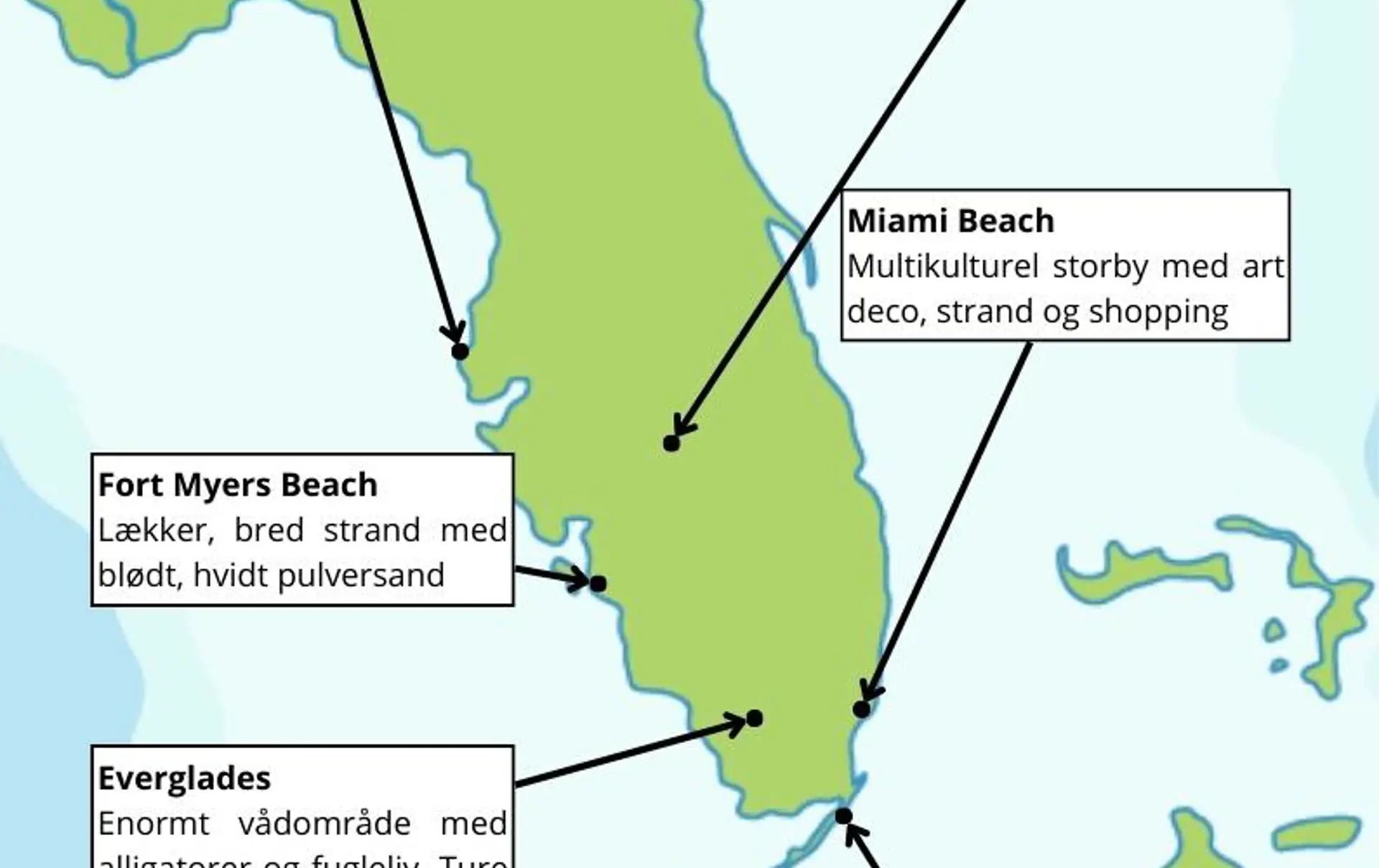 Florida