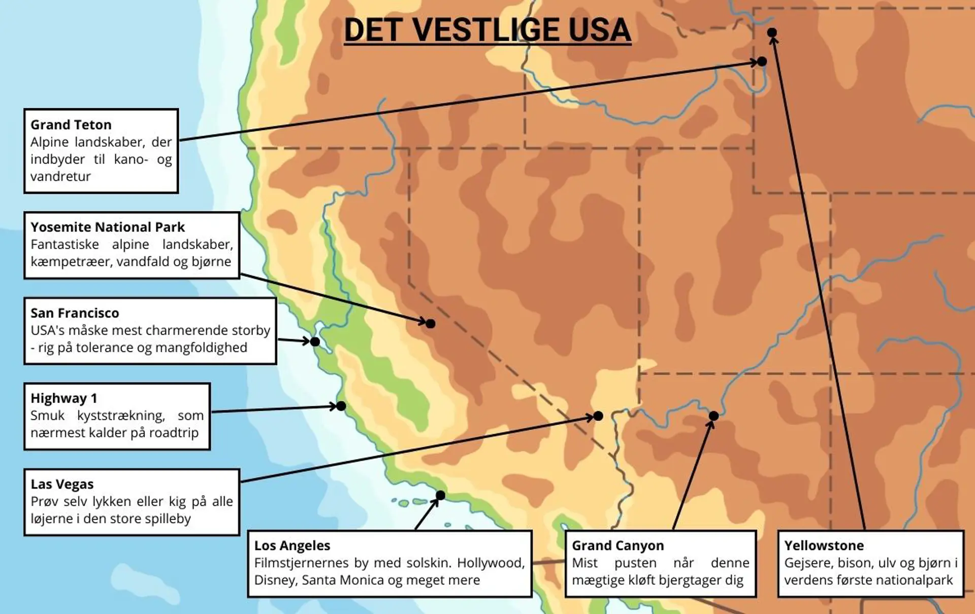 Det Vestlige USA