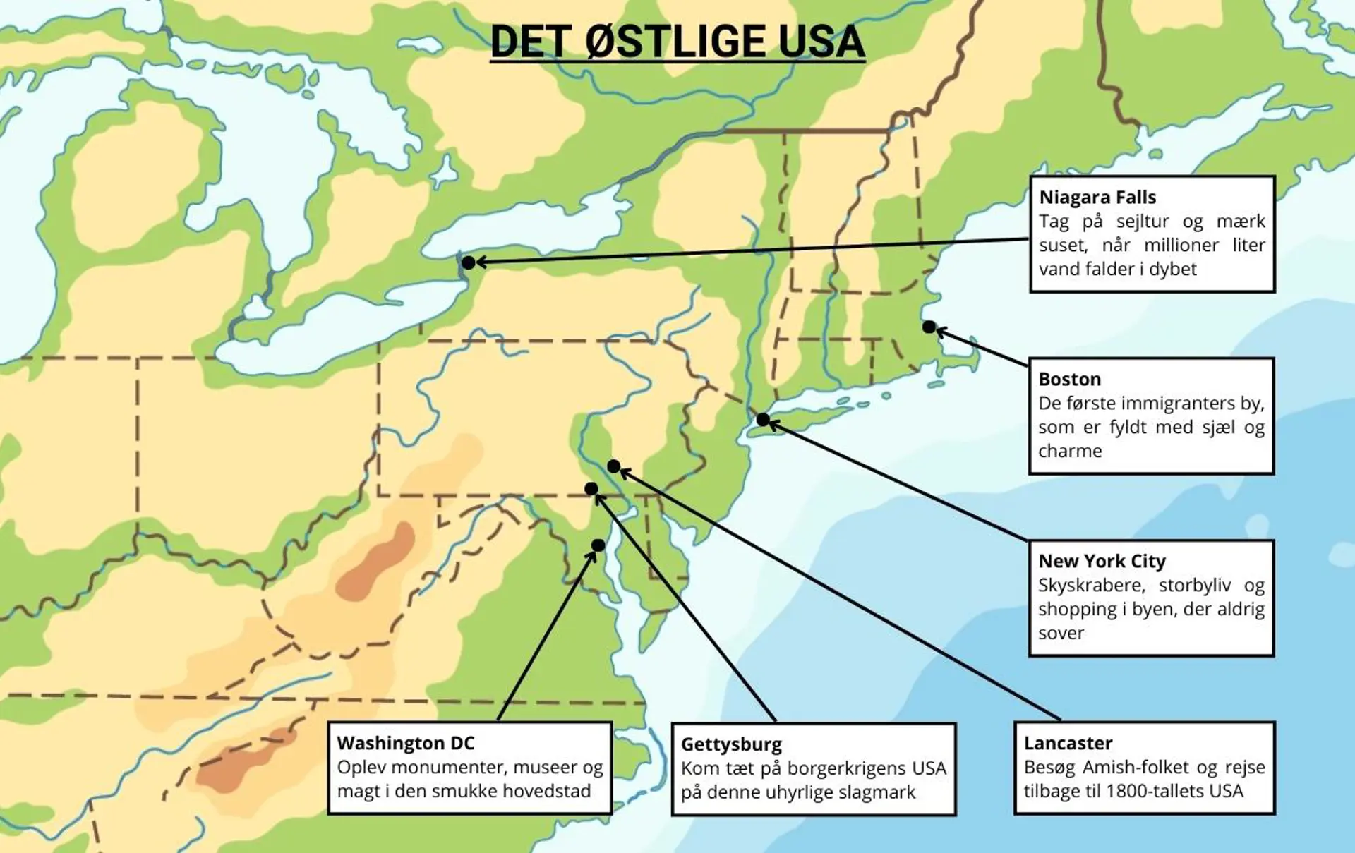 Det Østlige USA
