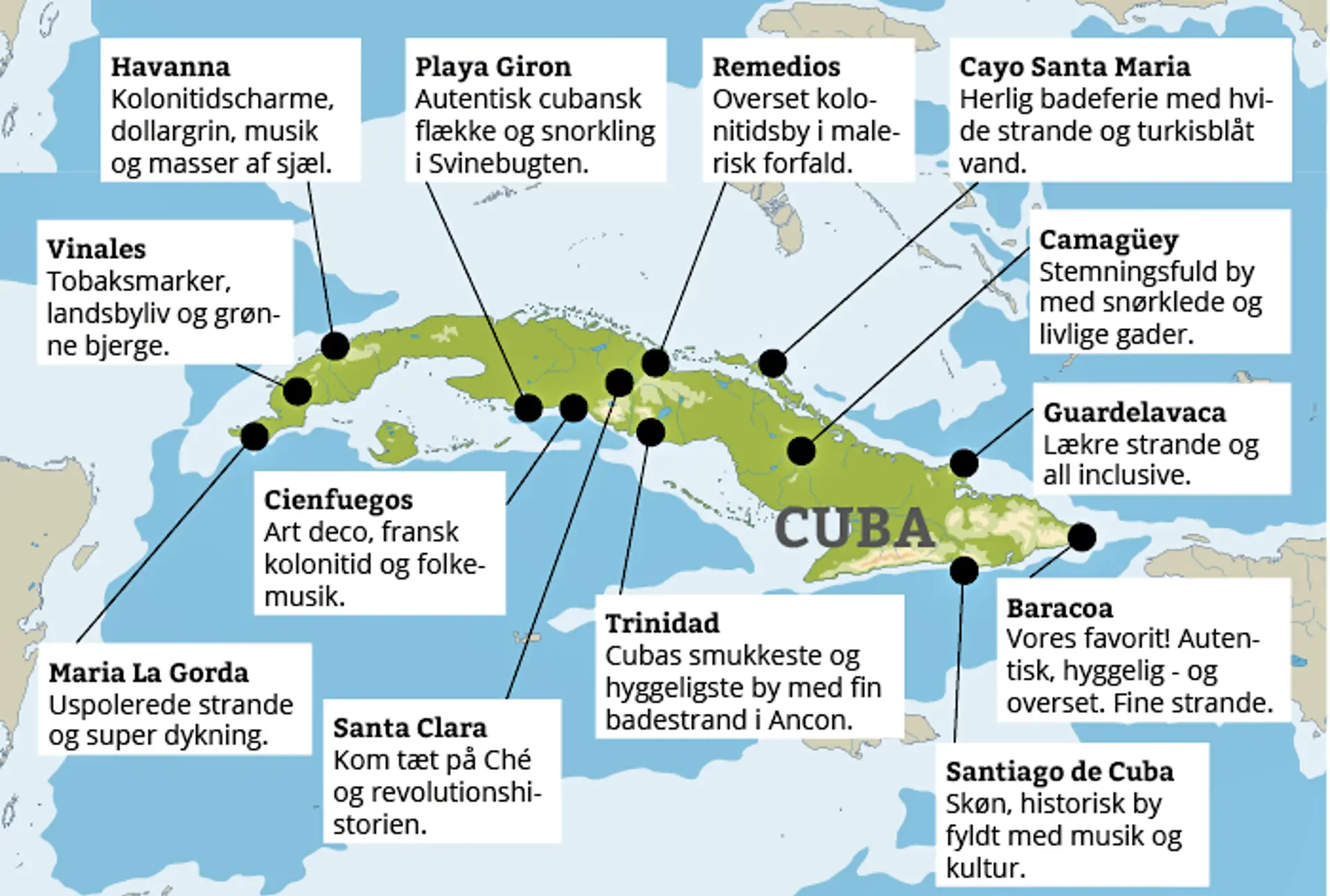 Kort over Cuba.png