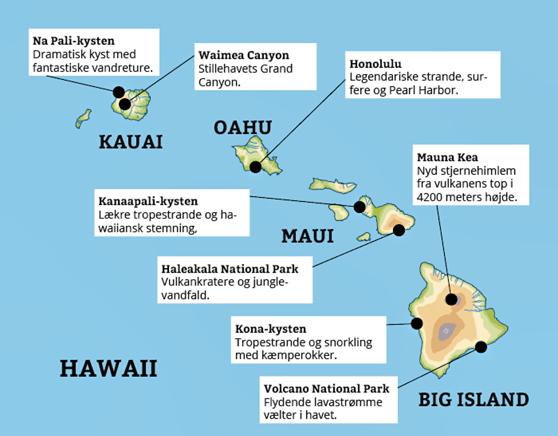 Kort Over Hawaii øErne Hawaii kort med seværdigheder   Check Point Travel Kort Over Hawaii øErne